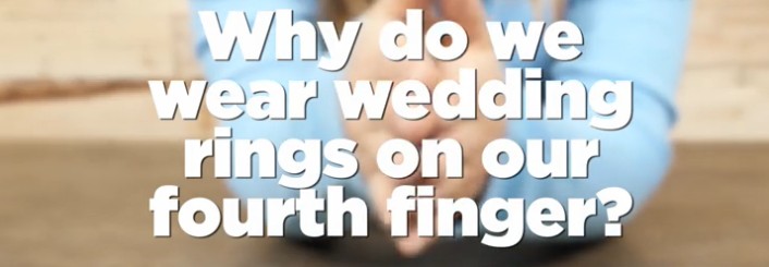 Wedding Ring Finger